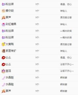 代理心雨九月白白白主播照片
