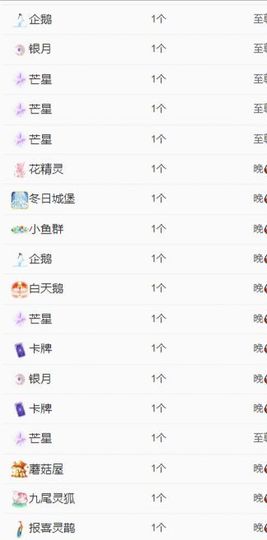 冉冉🍀休手机不定时主播照片