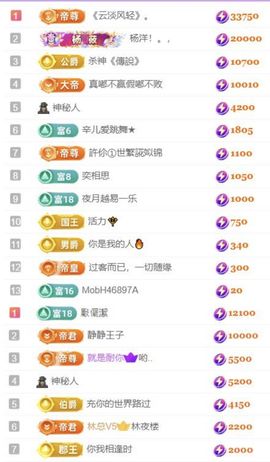 🍀❤️冰雪🍀加油主播照片