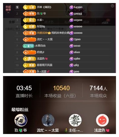 雪菜♫好运好运旺的图片