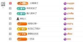 苏苏，越来越好主播照片
