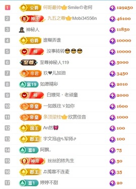 大亮子（精壮的男人）主播照片