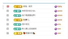 瓶子休主播照片