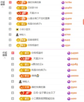 小柒....主播照片