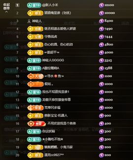 小童贺m哥公爵🤴主播照片
