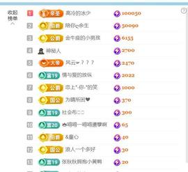 鑫儿想求一束光的图片
