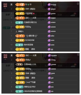 雪菜♫好运好运旺主播照片