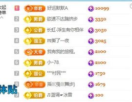 新人畅歌吉他弹唱主播照片