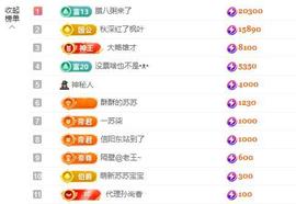 苏苏，越来越好主播照片
