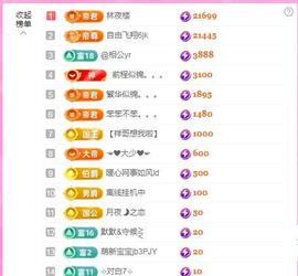 暖心晚上播的图片
