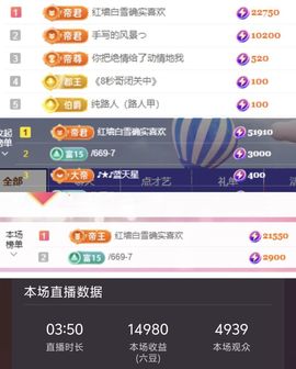 冉冉🍀休手机不定时主播照片