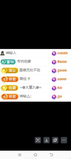 玟玟🌸贺爷升级帝圣主播照片