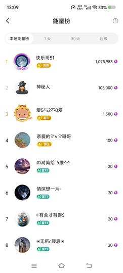 一枝。南南主播照片