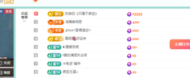 远扬、青青青青青青青的图片
