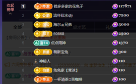 兔兔坚持住，加油主播照片