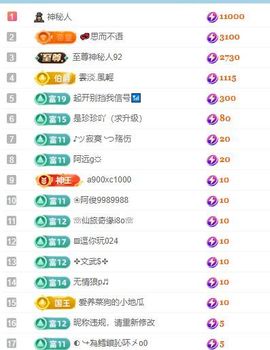 小米娜🦋常欢喜主播照片
