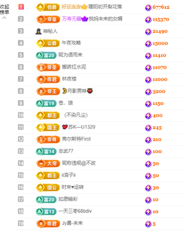 乐渔🐟病休主播照片