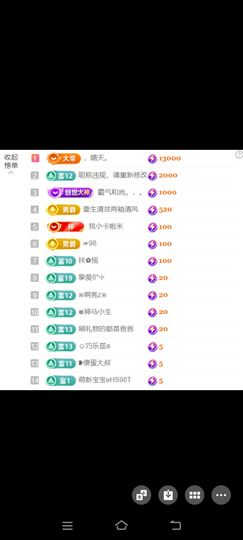 玉儿扶摇直上的图片
