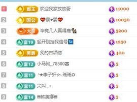 小米娜🦋常欢喜主播照片