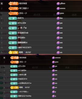 晴丫！求个百元榜主播照片