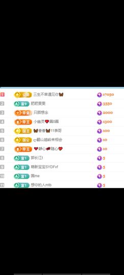 🦋香香加油🦋主播照片