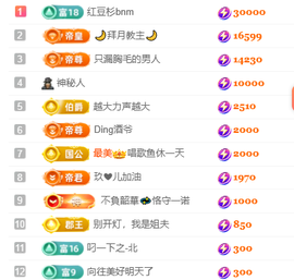 亿宝💞砥砺前行主播照片
