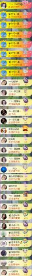 ╰つ〃薀昕暂休🌷主播照片