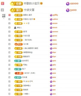 🎵溪今天休明天见主播照片