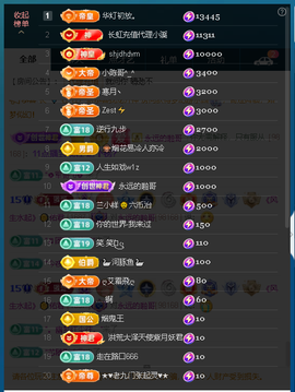 佑道♥恭贺YOU杨禧主播照片