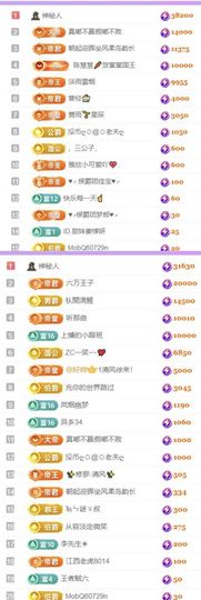🍀❤️冰雪🍀加油主播照片