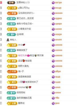 柠萌是憨憨主播照片