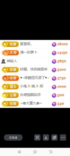玟玟🌸加油主播照片