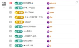 伊乔.的图片