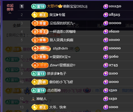 兔兔坚持住，加油主播照片