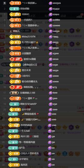 ╰つ〃薀昕🌷主播照片