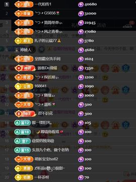 ╰つ〃薀昕🌷主播照片