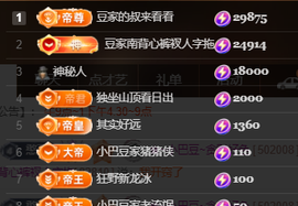 ♚~小巴豆~贪财好色主播照片