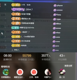 安二狗🐶主播照片