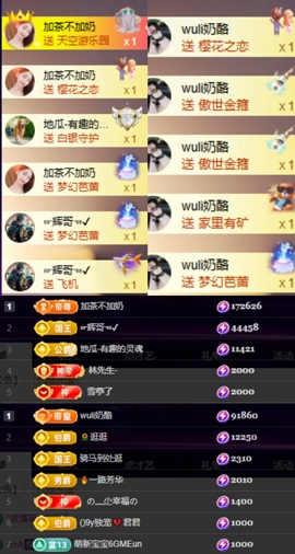 Wuli奶茶主播照片