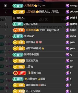 黄老邪-28581主播照片