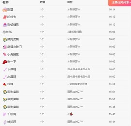龙傲天28号生日啦主播照片