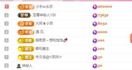 645936主播照片