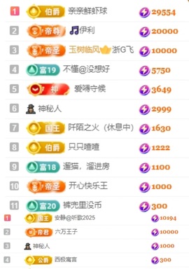 小缇娜主播照片