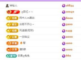 代理心雨有事休一天主播照片