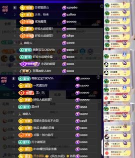 安二狗🐶主播照片