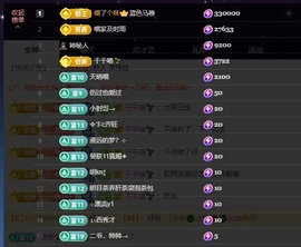 Lily喵的图片