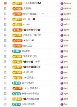 🦋香香加油🦋主播照片