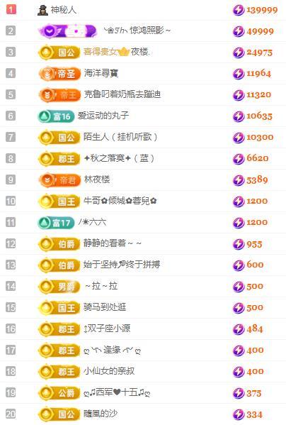 ✦蓝蓝✦（充值代理）的图片
