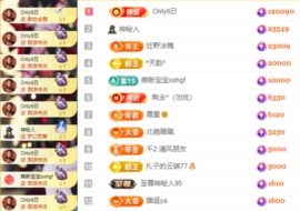 娜扎🧸主播照片