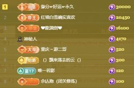 冉冉🍀好运来！的图片